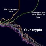 crypto