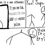 Offender template