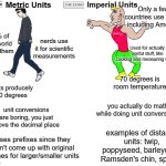underrated opinion | Metric Units; Imperial Units; Only a few countries use them, including America; nerds use it for scientific measurements; 99% of the world uses them; Used for actually useful stuff, like cooking and measuring weight; 70 degrees is room temperature; Sweats producely at 70 degrees; you actually do math while doing unit conversions; unit conversions are boring, you just move the decimal place; examples of distance units: twip, poppyseed, barleycorn, Ramsden's chin, spindle; uses prefixes since they can't come up with original names for larger/smaller units | image tagged in virgin and chad | made w/ Imgflip meme maker