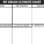 My smash ultimate chart template