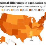 US COVID vaccination rate by state 2021