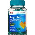 Ibuprofen template
