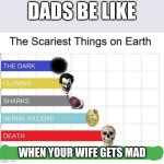 scariest things on earth | DADS BE LIKE; WHEN YOUR WIFE GETS MAD | image tagged in scariest things on earth | made w/ Imgflip meme maker