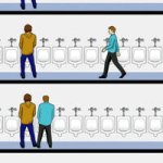 Urinal Etiquette
