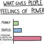 What Gives People Feelings of Power | FINDING 50 CENTS ON THE SIDEWALK | image tagged in what gives people feelings of power | made w/ Imgflip meme maker