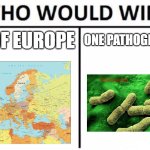 Who Would Win? Meme | ALL OF EUROPE; ONE PATHOGENIC BOI | image tagged in memes,who would win | made w/ Imgflip meme maker