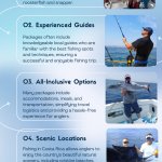 Costa Rica Fishing Packages