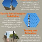 Electric Fencing in KZN