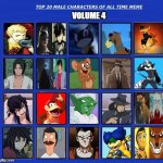 top 20 male characters of all time volume 4 | image tagged in top 20 male characters of all time volume 4,favorites,top 10,videogames,anime,cartoons | made w/ Imgflip meme maker