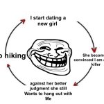 I wake up cycle template | I start dating a
new girl; we go hiking; She becomes 
convinced I am a serial 
killer; against her better
judgment she still
Wants to hang out with
Me | image tagged in i wake up cycle template | made w/ Imgflip meme maker