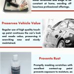 Best Automotive Touch Up Paint