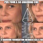 scp game lore rha | POV YOUR A SD GUARDING CDC; BUT THEN A RANDOM FOUNDATION MEMBER KILLS HALF THE CD | image tagged in math lady/confused lady | made w/ Imgflip meme maker