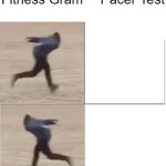 The FitnessGram™ Pacer Test is a multistage aerobic capacity test that progressively gets more difficult as it continues. The 20 | Fitness Gram™ Pacer Test | image tagged in memes | made w/ Imgflip meme maker