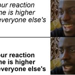 Reaction Time | Your reaction time is higher than everyone else's; Your reaction time is higher than everyone else's | image tagged in disappointed black guy | made w/ Imgflip meme maker