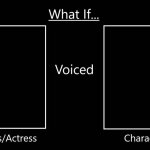 What If [Insert Actor/Actress] Voiced [Insert Character] meme