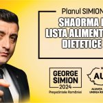 Planul Simion | SHAORMA IN LISTA ALIMENTELOR DIETETICE ! | image tagged in planul simion | made w/ Imgflip meme maker