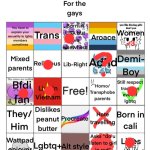 blu3.’s bingo!!! :3 | image tagged in blu3 s bingo 3 | made w/ Imgflip meme maker