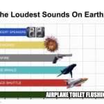 idk why but it jumpscares me | AIRPLANE TOILET FLUSHING | image tagged in the loudest sounds on earth | made w/ Imgflip meme maker