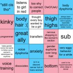 Transfem Bingo