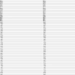 Random size chart not mine