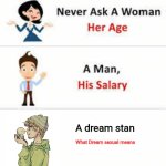 Never ask a woman her age | A dream stan; What Dream sexual means | image tagged in never ask a woman her age | made w/ Imgflip meme maker