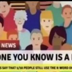 Someone you know is a racist