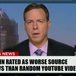 When CNN Realizes it's Hit Rock Bottom | CNN RATED AS WORSE SOURCE FOR NEWS THAN RANDOM YOUTUBE VIDEOS | image tagged in cnn breaking news template,youtube,poor source,anchor,surprize,low quality | made w/ Imgflip meme maker