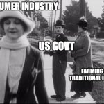 US GOVT IN 1920s | CONSUMER INDUSTRY; US GOVT; FARMING AND TRADITIONAL INDUSTRY | image tagged in distracted boyfriend charlie chaplin | made w/ Imgflip meme maker