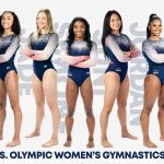 2024 U.S. Women’s Olympic Gymnastics Team