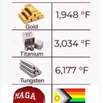 Melting point