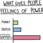 What Gives People Feelings of Power | MARKING IELTS WRITING | image tagged in what gives people feelings of power | made w/ Imgflip meme maker