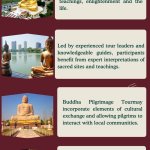 Buddhist Pilgrimage Tour Packages