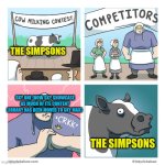 cow milking contest | THE SIMPSONS; SKY ONE (NOW SKY SHOWCASE AS MUCH OF ITS CONTENT LIBRARY HAS BEEN MOVED TO SKY MAX); THE SIMPSONS | image tagged in cow milking contest | made w/ Imgflip meme maker