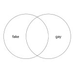 Fake and gay