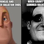 Literally tho | WHEN GRAVITY FALLS'S SUMMER VACATION ENDS; WHEN PHINEAS AND FERB'S SUMMER VACATION ENDS | image tagged in mr incredible uncanny | made w/ Imgflip meme maker