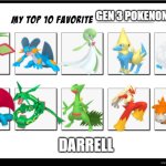 gen 3 pokemon meme