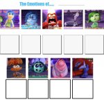 Inside Out 2 Emotions of Meme