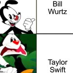 Yakko yes/no | Bill Wurtz; Taylor Swift | image tagged in yakko yes/no,bill wurtz,taylor swift | made w/ Imgflip meme maker