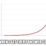 lols | MY EGO WHEN I GET EVERY ANSWER CORRECTLY | image tagged in exponential growth | made w/ Imgflip meme maker