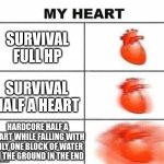 My heart blank | SURVIVAL FULL HP; SURVIVAL HALF A HEART; HARDCORE HALF A HEART WHILE FALLING WITH ONLY ONE BLOCK OF WATER ON THE GROUND IN THE END | image tagged in my heart blank | made w/ Imgflip meme maker