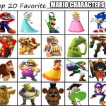 top 20 favorite mario characters | MARIO CHARACTERS | image tagged in top 20 favorite,mario,super mario bros,nintendo,videogames,videogame | made w/ Imgflip meme maker