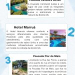 Melhores Resorts Em Bonito MS