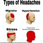 Real | Trying to beat Geometry Dash Mulpan levels | image tagged in types of headaches meme | made w/ Imgflip meme maker