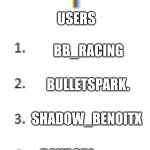 Top 5 List | USERS; BB_RACING; BULLETSPARK. SHADOW_BENOITX; BANBODI; BOPPERS | image tagged in top 5 list | made w/ Imgflip meme maker