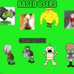 Based users vs cringe users (boppertheducks version)