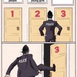 UK Police