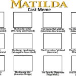 Matilda cast meme meme