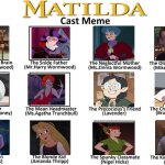 Matilda cast meme | image tagged in matilda cast meme | made w/ Imgflip meme maker