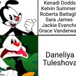 My honest opinion on all of the child singers that I know from America's Got Talent | Kenadi Dodds
Kelvin Summers
Roberta Battaglia
Sara James 
Jackie Evancho
Grace Vanderwaal; Daneliya Tuleshova | image tagged in yakko yes/no,agt,singers,daneliya tuleshova sucks,memes,animaniacs | made w/ Imgflip meme maker