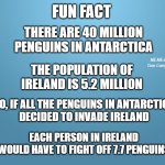 solid blue | FUN FACT; THERE ARE 40 MILLION PENGUINS IN ANTARCTICA; MEMEs by Dan Campbell; THE POPULATION OF IRELAND IS 5.2 MILLION; SO, IF ALL THE PENGUINS IN ANTARCTICA
DECIDED TO INVADE IRELAND; EACH PERSON IN IRELAND
WOULD HAVE TO FIGHT OFF 7.7 PENGUINS | image tagged in solid blue | made w/ Imgflip meme maker